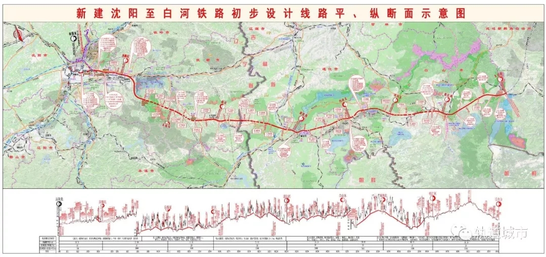 新建沈阳至白河高速铁路自沈阳北站引出,经辽宁省沈阳市,抚顺市